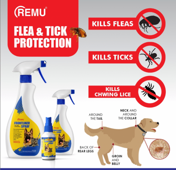 Remu Frontliner Tick
and Flea spray - Image 2